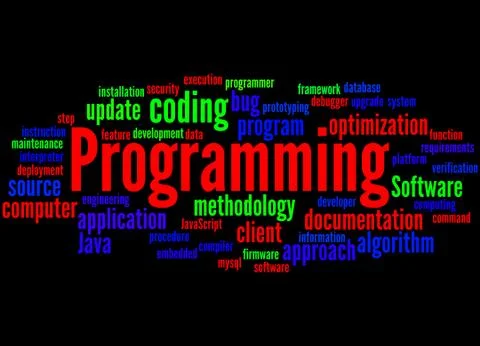 Programming, word cloud concept Illustrazione stock
