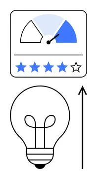Progress and Innovation Light Bulb, Rating Meter, and Five-Star Review System Ilustración de archivo