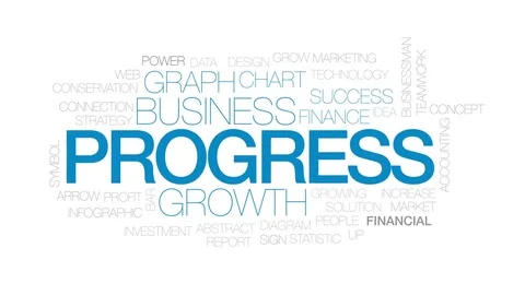 Progress animated word cloud, text design animation. Kinetic typography. Stock Footage 78147515