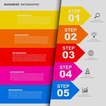 The progress bar displays three arrow shaped elements, symbolizing the 5 st.. Illustrazione stock