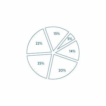 Progress bar indicators set, Round progress bar circle icon. Percentage indic Stock Illustration