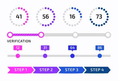 Progress bar. Infographic design. Chart numbers. Loading process. Measurement イラスト素材