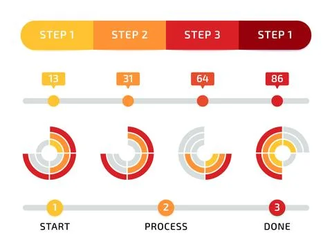 Progress bar. Infographic design. Circle and line charts. Sequence steps イラスト素材