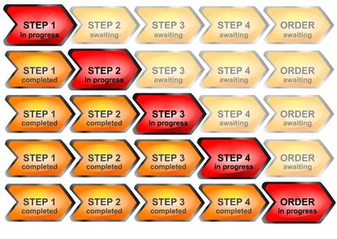 Progress bar for order process Stock Illustration