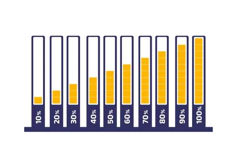 Progress Bar in percentage Blue and yellow with white background イラスト素材