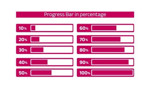 Progress Bar in percentage collection with white background Stock Illustration