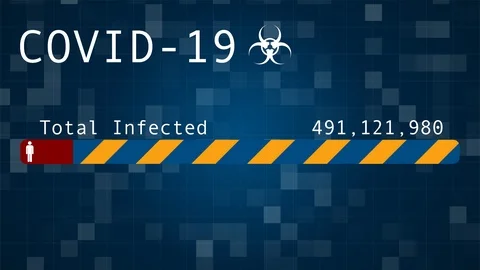 Progress bar showing increasing number of infection from COVID-19 (coronavirus) Stock Footage 127035212
