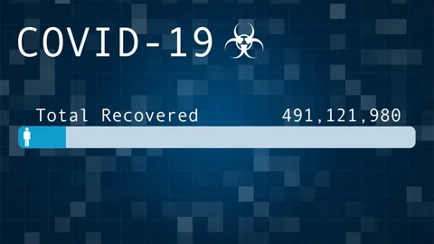 Progress bar showing increasing number of recovered from COVID-19 (coronavirus) Stock Footage 127075884