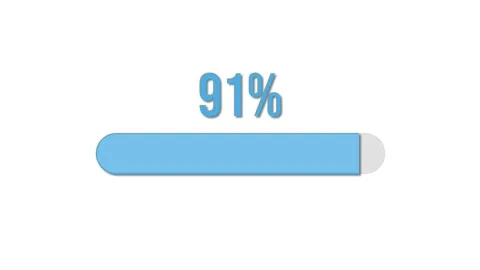 Progress bar visually showing percentage completion from 12 to 100 percent .. Stock Footage 333876290
