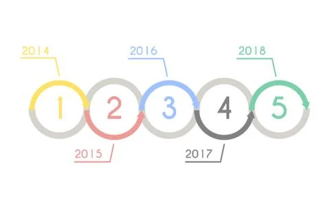Progress chart statistic concept. Infographic vector template for presentation Stock Illustration