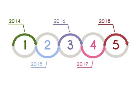Progress chart statistic concept. Infographic vector template for presentation Illustrazione stock