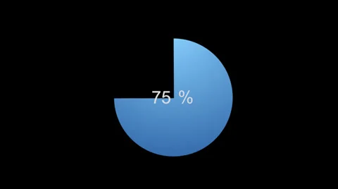 Progress Indicator 6 Stock Footage 35159675