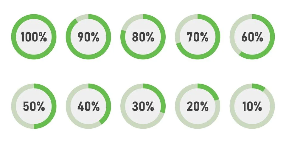 Progress indicator started 10 finished 100 percent icon in flat style. Char.. Stock Illustration