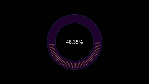 A progress meter indicator from 0 to 100% Video stock 141215029