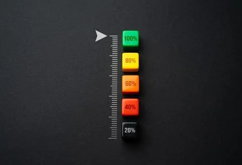 Progress scale from 0 to 100 percent. Evaluation of the quality of services.. Stock Photos