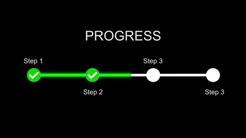Progress Tracker Animation – Workflow Steps, Stages, and Completion Indicator Video stock 318164829