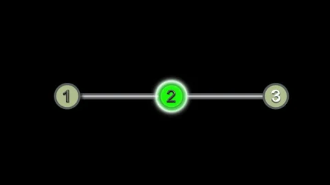 Progression Indicator containing clearly visualized Steps 1, 2, and 3 for Stock Footage 289905190