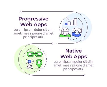 Progressive and native web apps infographic vertical sequence Stock Illustration