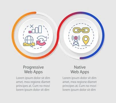 Progressive and native web apps infographics circles sequence 스톡 일러스트