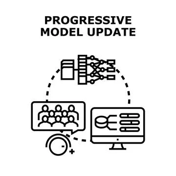 Progressive model update improving artificial intelligence system Stock-Illustration