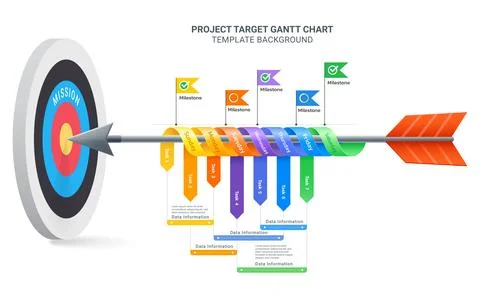 A project 3D arrow gantt chart infographic aimed at a target board. Stock Illustration