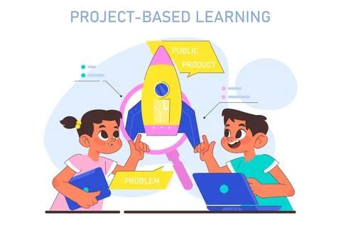 Project based learning. Modern education methodic. Multidisciplinary Illustrazione stock