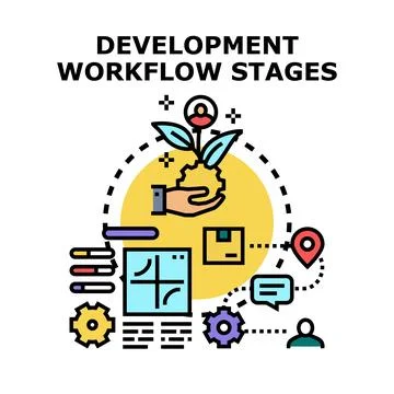 Project development workflow stages planning and implementation Stock Illustration