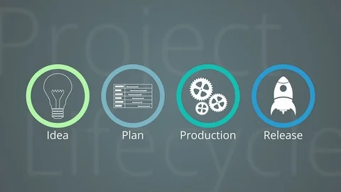 Project life cycle Stock Footage 98022370