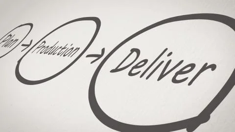 Project management concept Stock Illustration