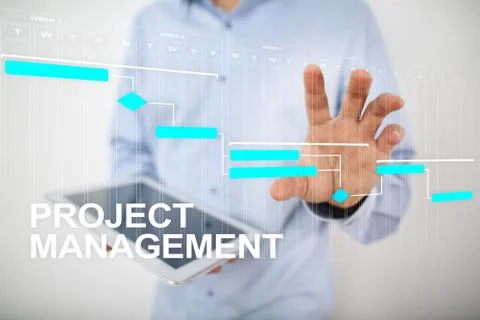 Project management concept, time and human resources, risks and quality and Фото