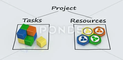 Project management Stock Illustration