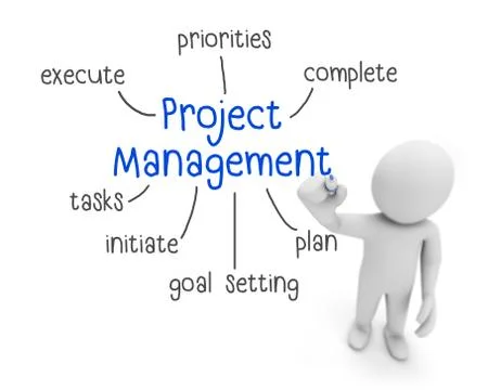 Project management Illustration