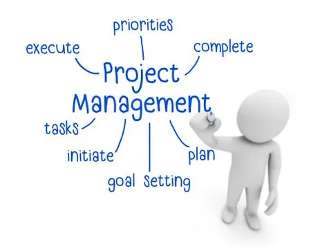 Project management Stock Illustration