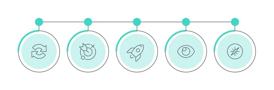 Project management infographic 5 steps Stock-Illustration