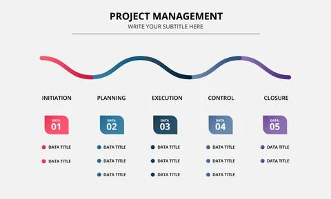 Project management infographic timeline template Stock Illustration