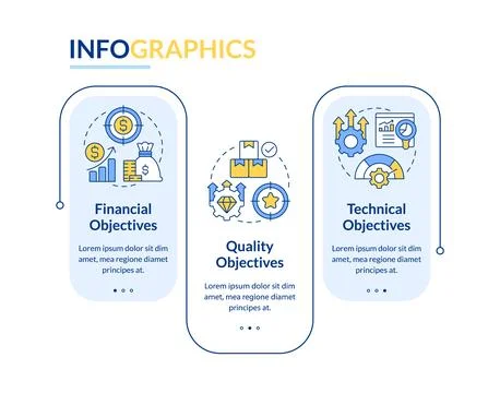 Project management objectives rectangle infographic template Stock Illustration