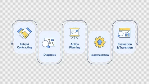 Project management process infographic animation rectangle Stock Footage 321853554