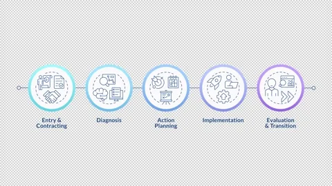 Project management process infographic circles animation Stock Footage 321858772