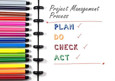 Project Management Process text on white sketchbook with color pen, top view Foto stock