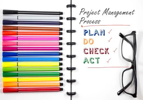 Project Management Process text on white sketchbook with color pen and eye glass Foto stock