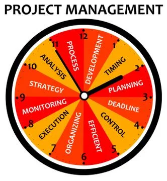 Project management topics 스톡 일러스트
