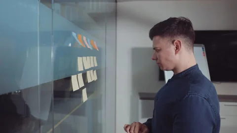 Project manager arranging tasks on Kanban board in office Stock-Footage 147747965