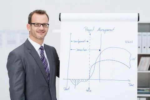 Project manager giving a presentation Stock Photos