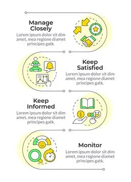 Project members categorization model infographic vertical sequence Stock Illustration