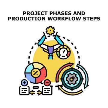 Project phases and production workflow steps planning 库存插图