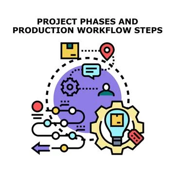 Project phases and production workflow steps concept Stock Illustration