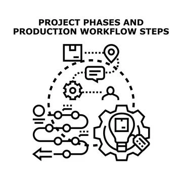 Project phases and production workflow steps concept 스톡 일러스트