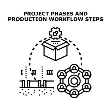 Project phases and production workflow steps planning process Stock Illustration