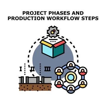 Project phases and production workflow steps planning process Stock Illustration