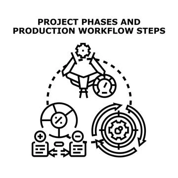 Project phases and production workflow steps planning Stock Illustration